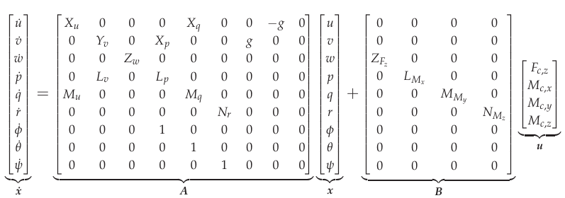 ../_images/equations_of_motion_lin_perturbation.png