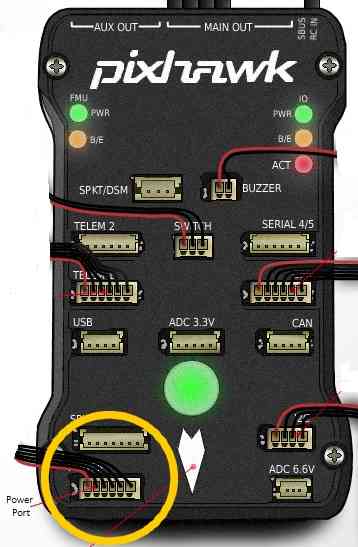 Pixhawk Wiring Quick Start — Copter documentation