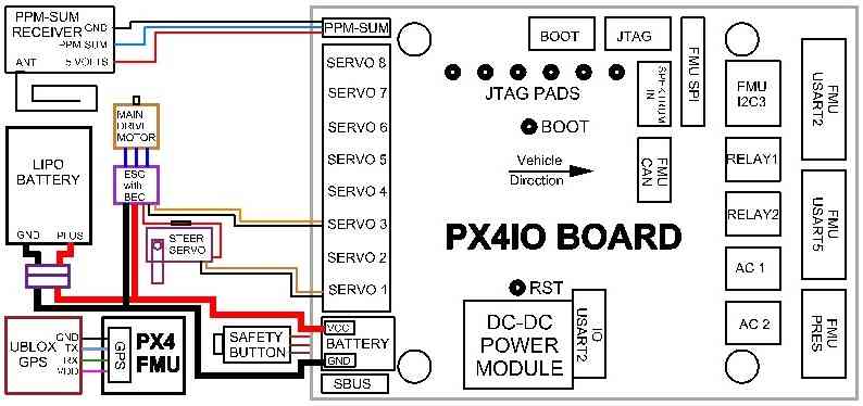 Traxxas Tqi Receiver Wiring Diagram - General Wiring Diagram