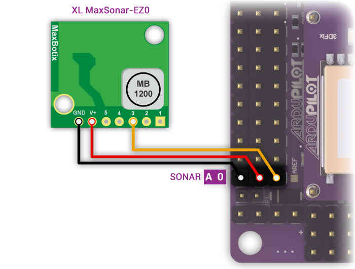 ARCHIVED Analog Sonar AC3.1 Copter documentation