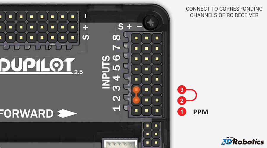 Archived Connecting the Radio Receiver APM2 Copter documentation