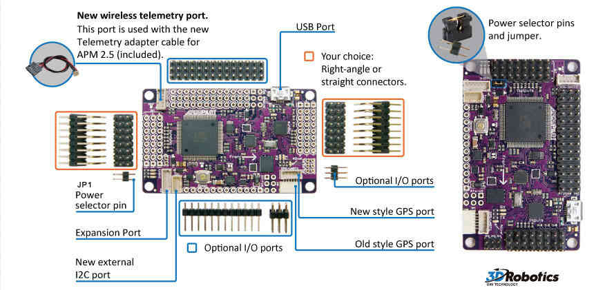 Archived APM 2.5 and 2.6 Overview Copter documentation