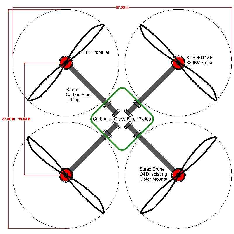 quadcopter frame plans