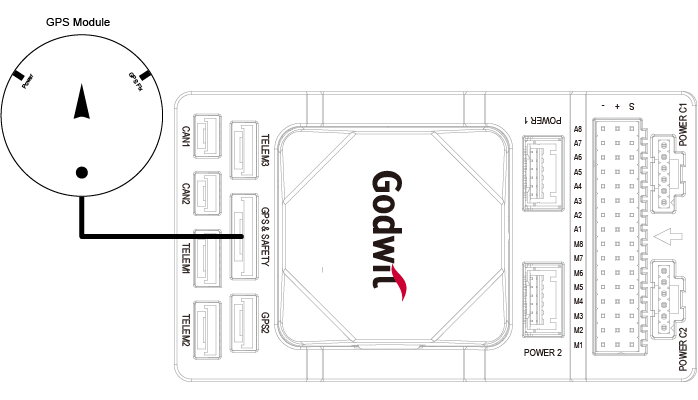 ../_images/acctongodwitga1-gps.png