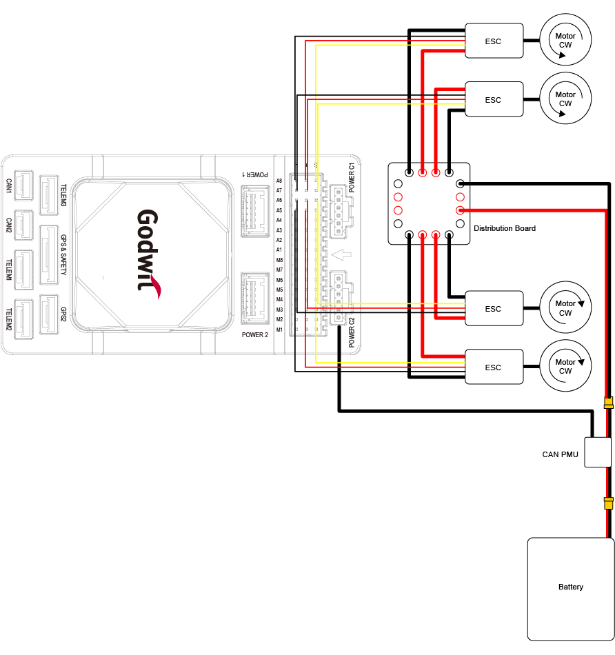 ../_images/acctongodwitga1-motor_servo.png