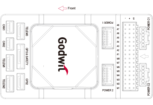 AccGodwitGA1 Top View