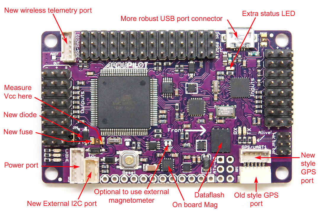 Archived:APM 2.5 and 2.6 Overview — Copter documentation