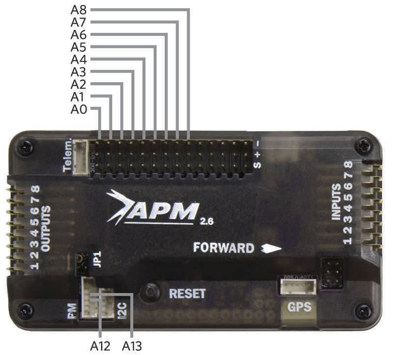 Archived APM 2.5 and 2.6 Overview Copter documentation