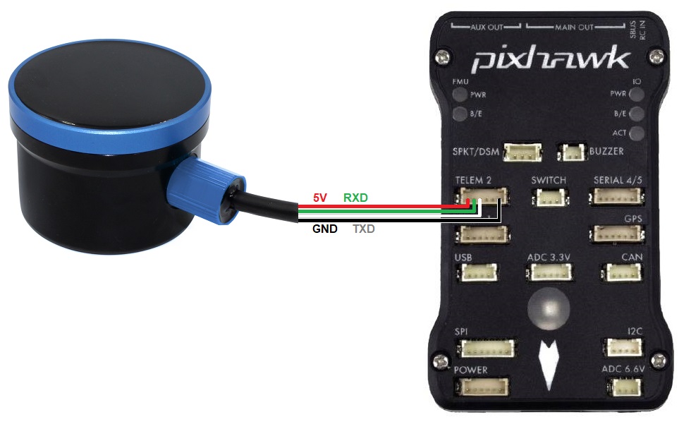 BlueRobotics Ping Underwater Sonar Copter documentation