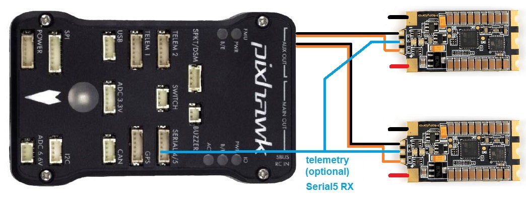 ESC Telemetry Copter documentation