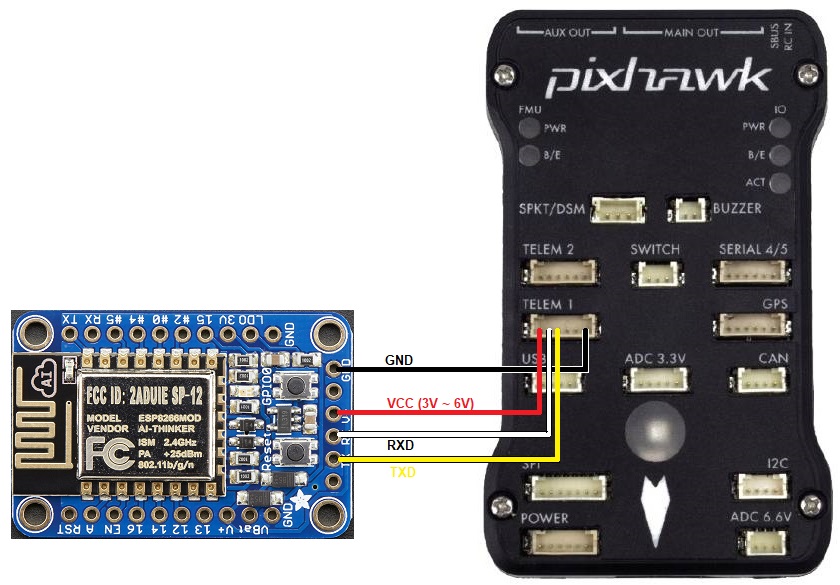 ESP8266 wifi telemetry Copter documentation