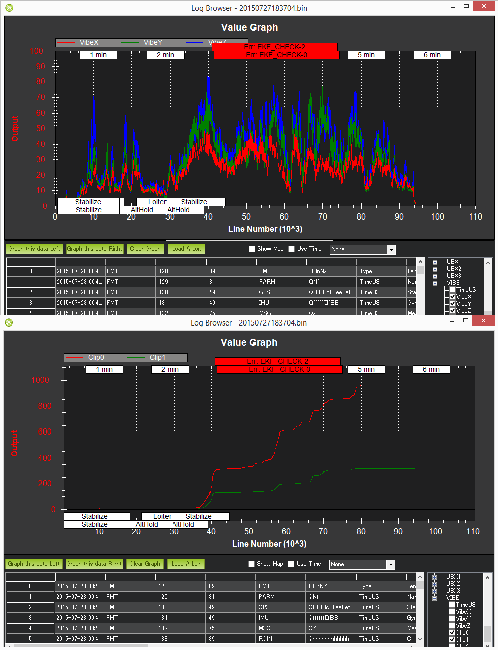 Measuring Vibration Copter Documentation
