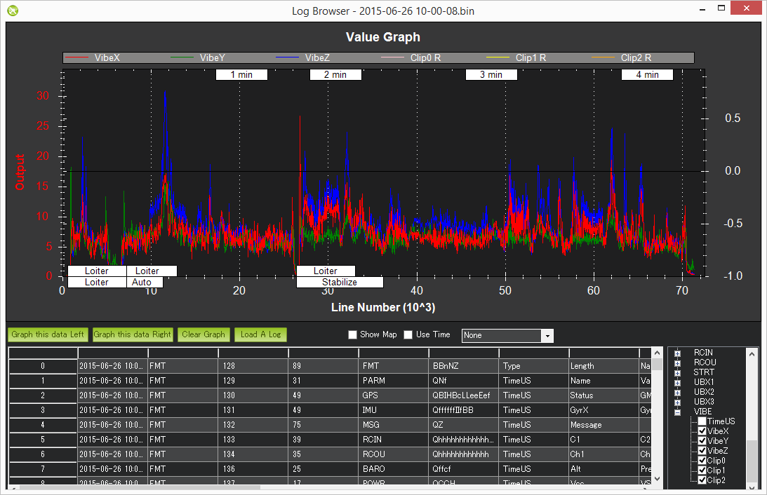 Measuring Vibration Copter Documentation