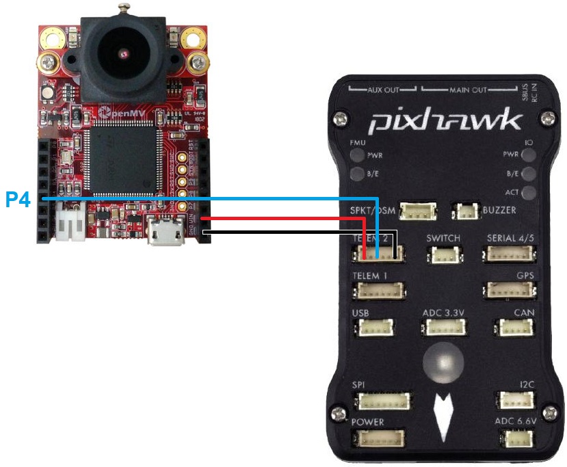 Tbs crossfire подключение к pixhawk