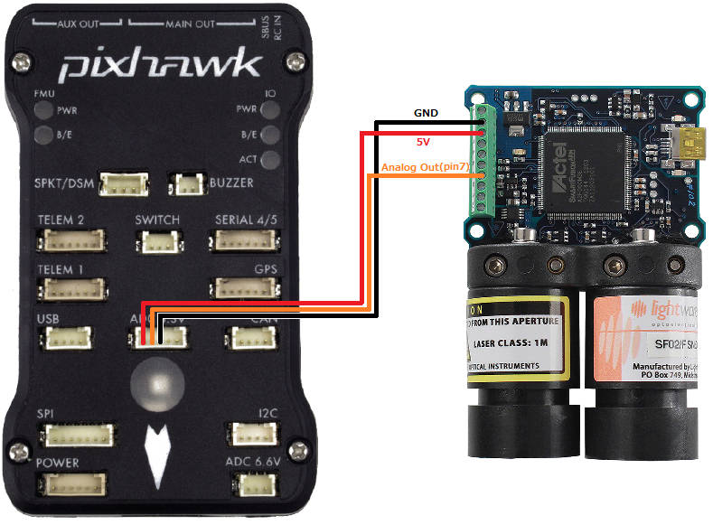 Lightware SF02 Rangefinder Copter documentation