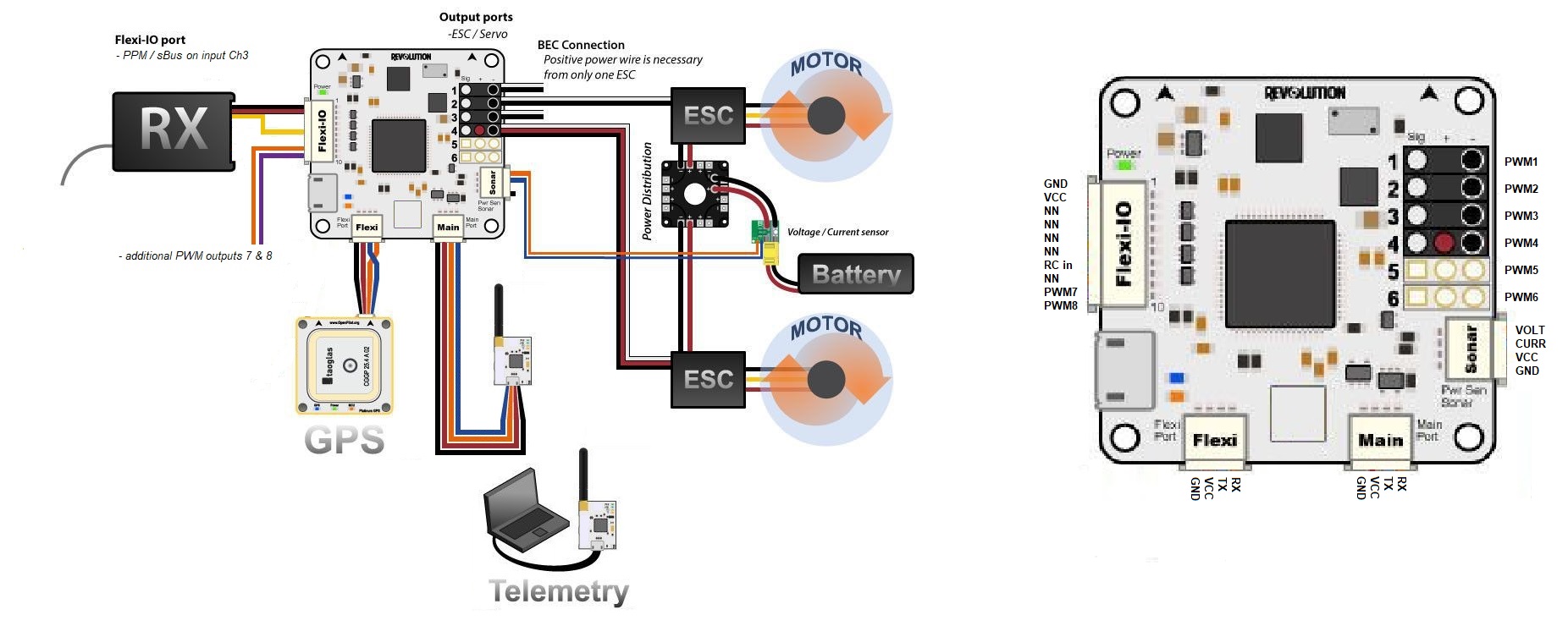 Openpilot Revolution And Revomini Copter Documentation