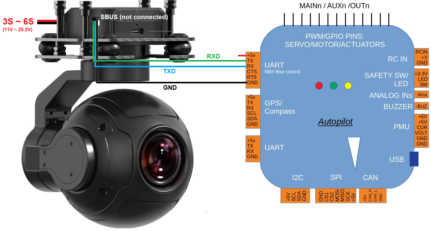 SIYI ZR10 ZR30 and A8 Gimbals Copter documentation