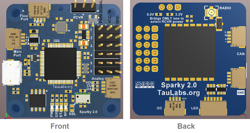 ../_images/taulabs-sparky2.png