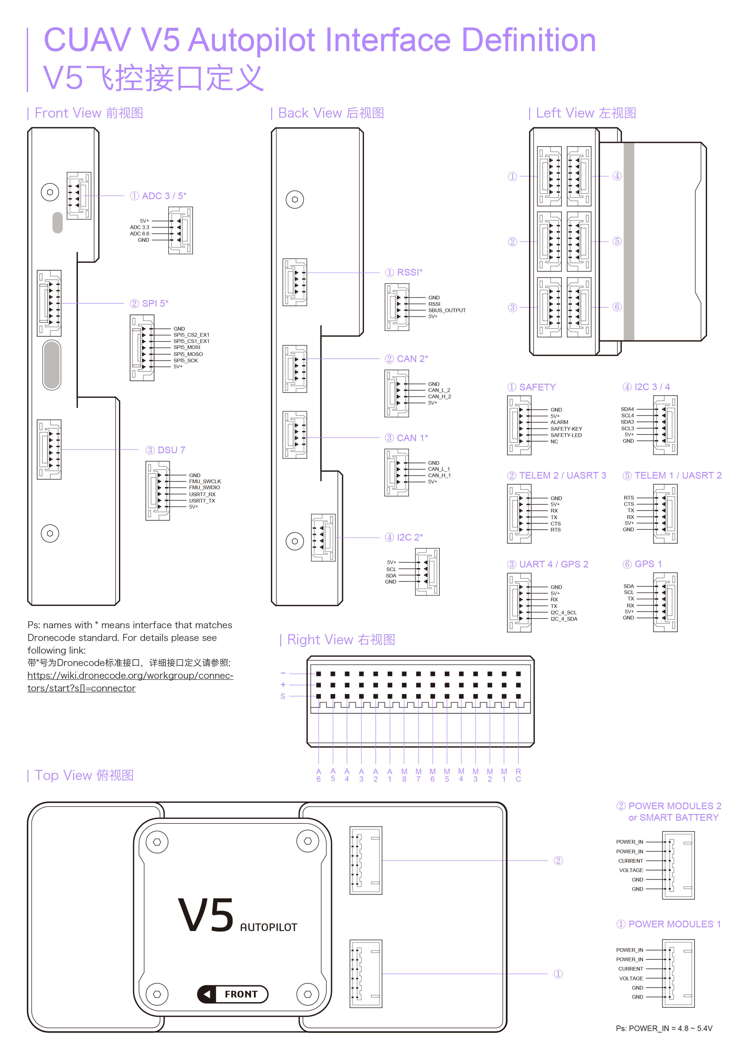 H19-101_V5.0 Prüfungsunterlagen