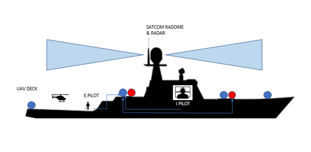 ../_images/vessel_installation_schematic.png