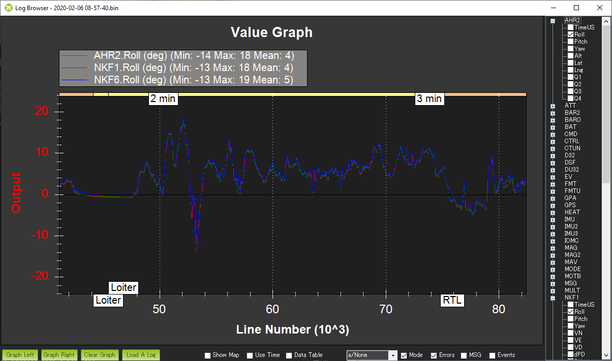 Measuring Vibration Copter Documentation