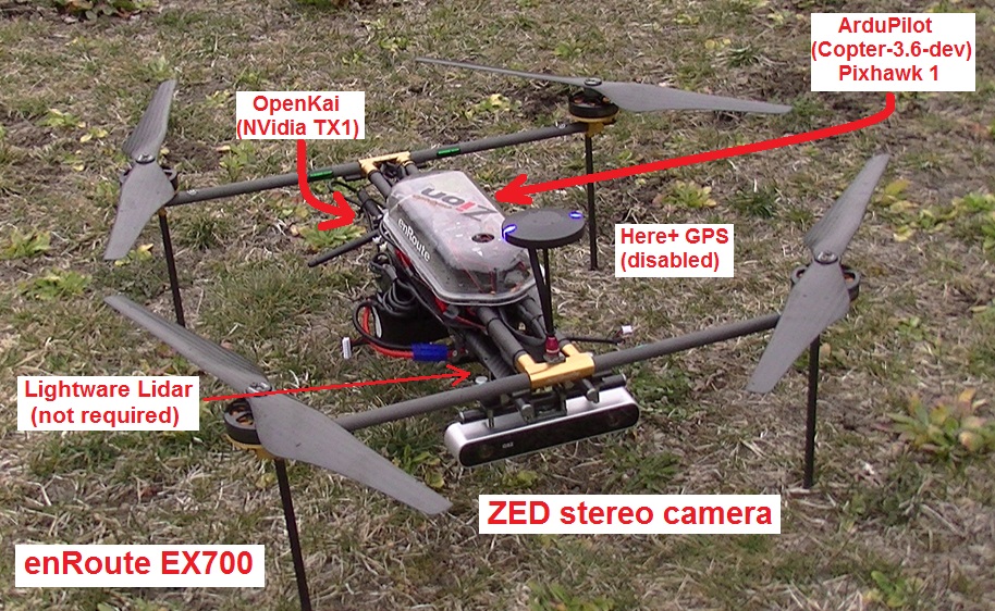 Stereo camera for store drone