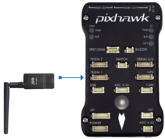 ../_images/Telemetry_3DR_Radio_Pixhawk.jpg