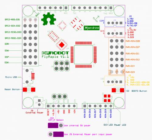 Archived Building ArduPilot for Flymaple on Linux Dev documentation