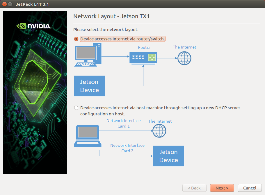 kypass companion access internet