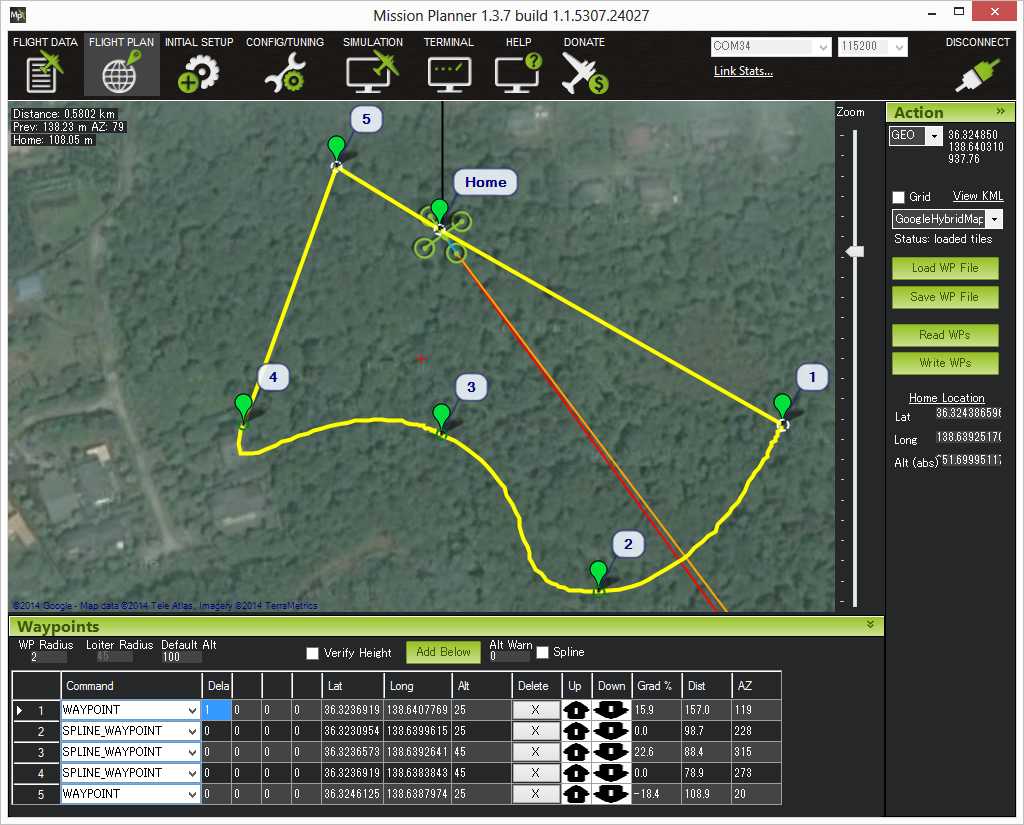 ArduPilot Versatile Trusted Open