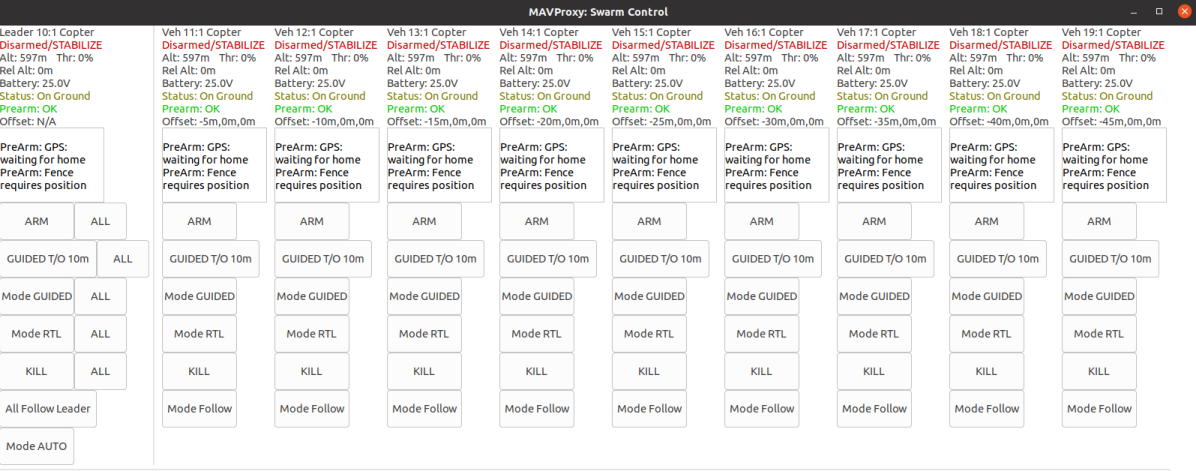 Swarm MAVProxy documentation