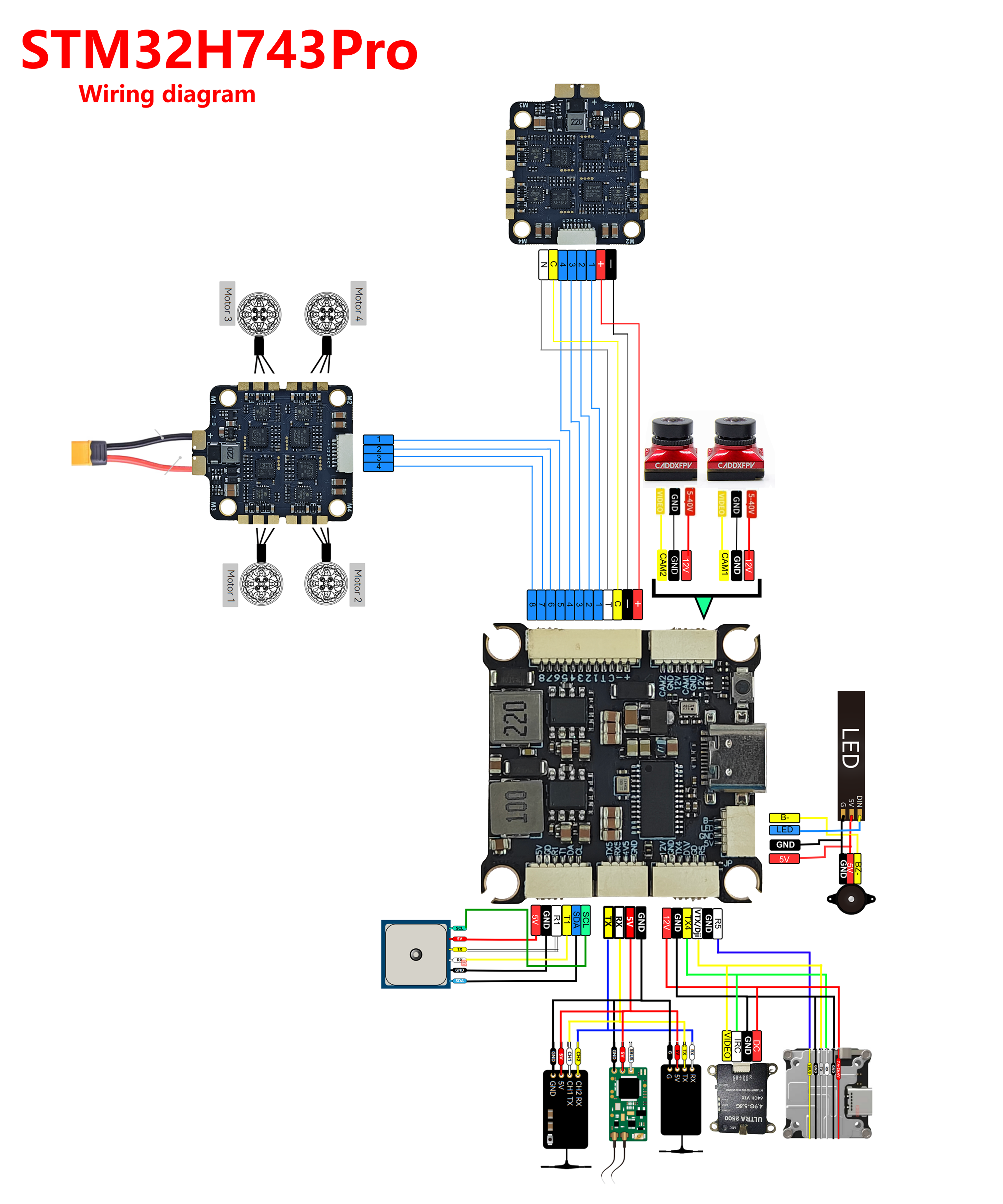 ../_images/DAKEFPVH743Pro_WiringDiagramBottom.png
