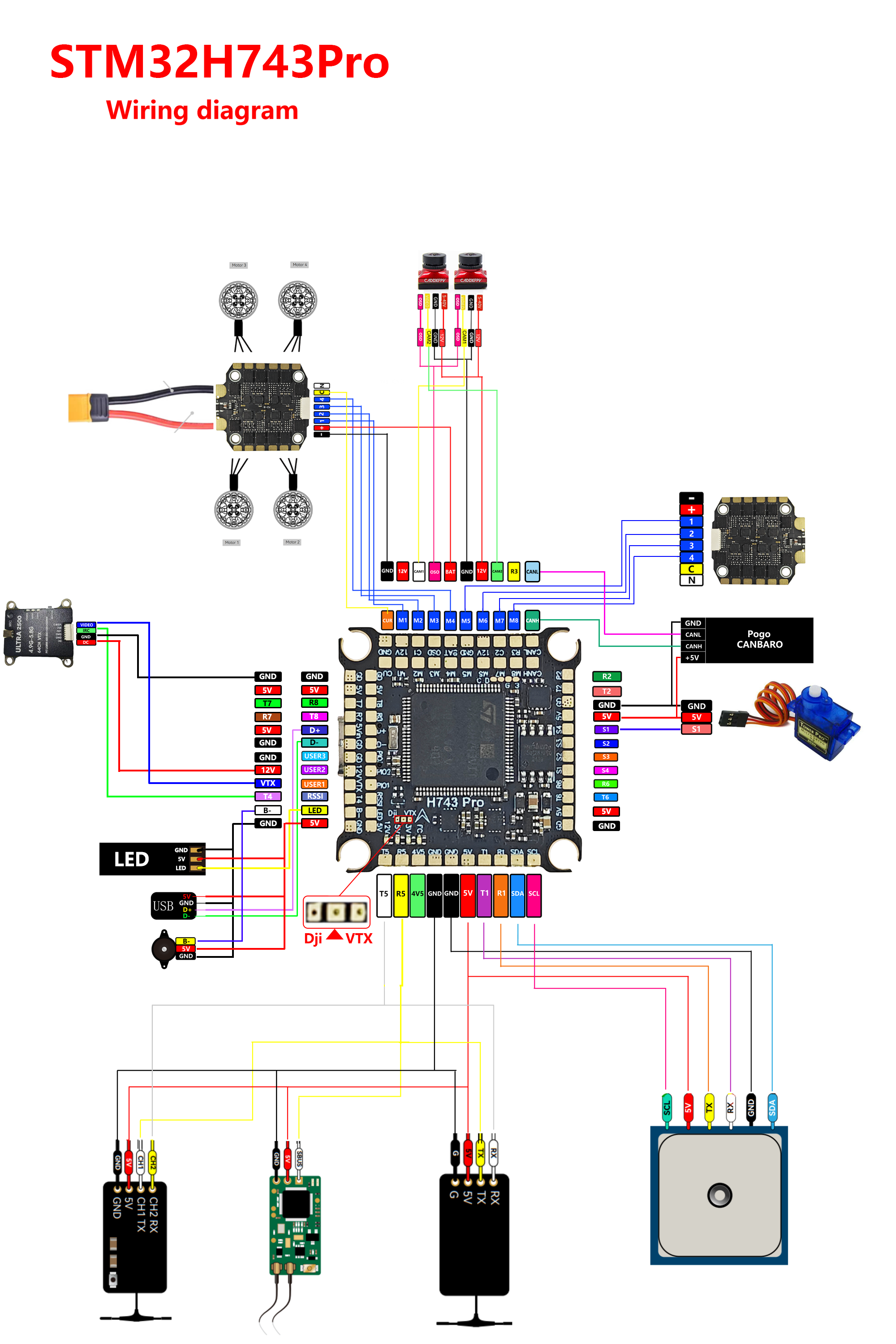 ../_images/DAKEFPVH743Pro_WiringDiagramTop.png