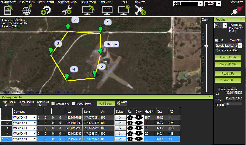 Choosing A Ground Station Plane Documentation