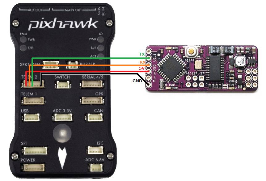 Mini OSD Module On Screen Display for APM APM2.8 Pixhawk PX4 Flight Controller 
