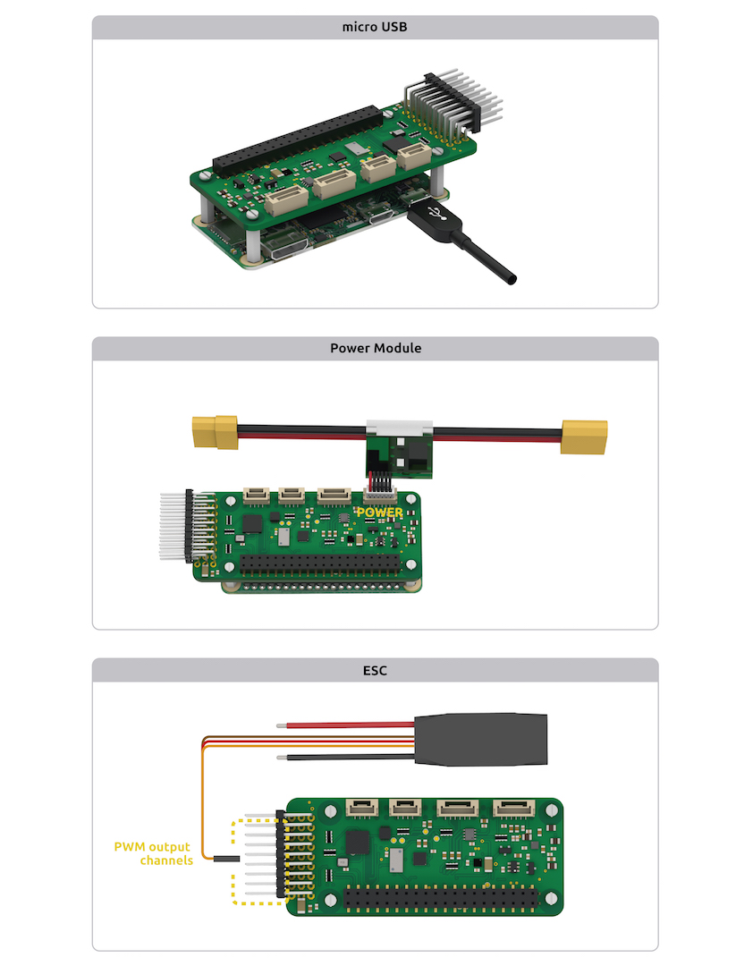 Archived Topic PXFmini Wiring Quick Start Plane documentation