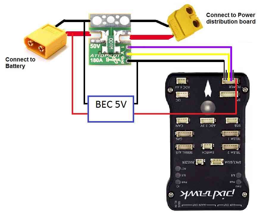 Archived Topic Attopilot 180A Voltage and Current Sensor Plane