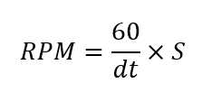 ../_images/RPM_Equation.png