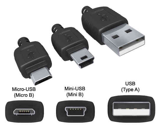 ../_images/USB_plugs.jpg