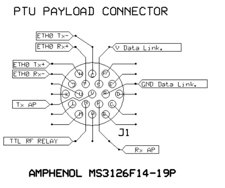 ../_images/aus_vcs_payload2.png