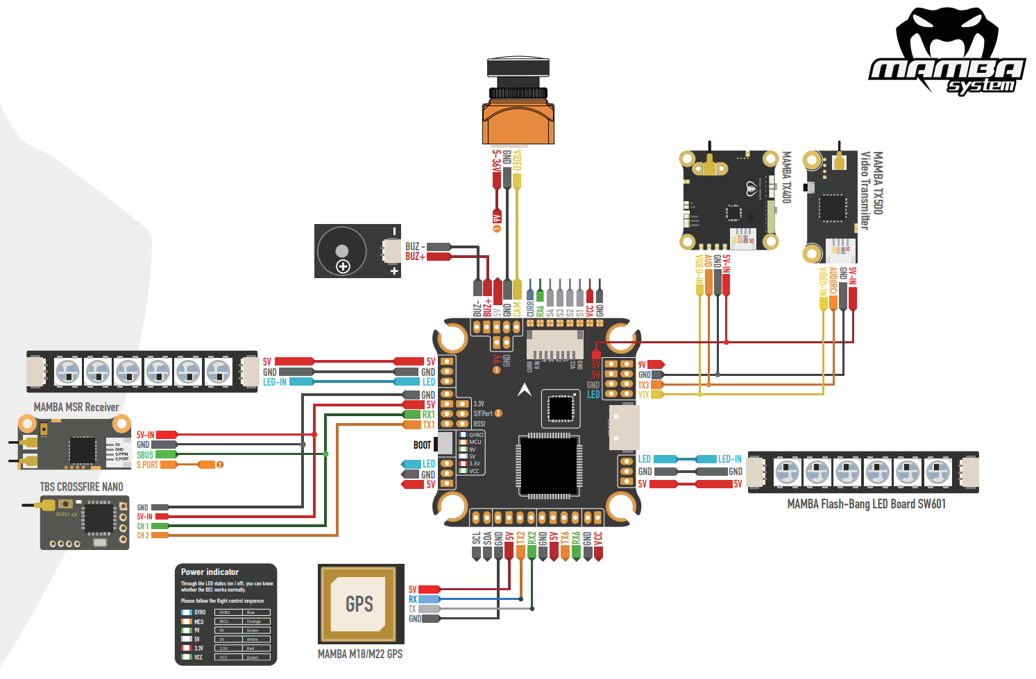 diy fixed wing drone