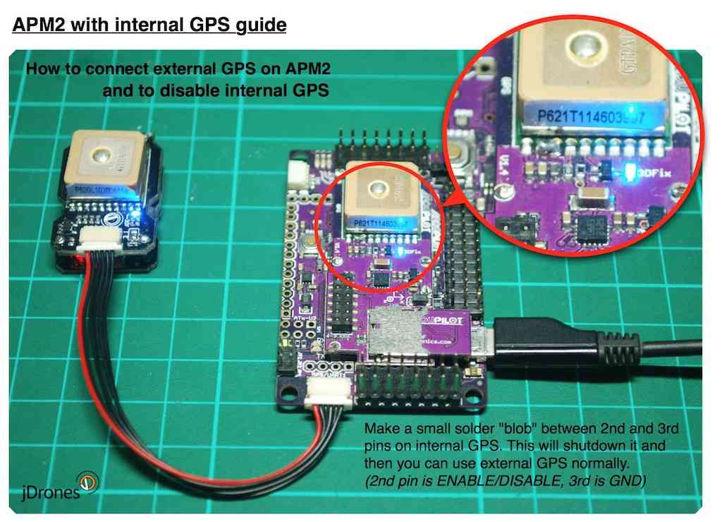 Archived Disabling the Built In GPS on APM2 to use an External