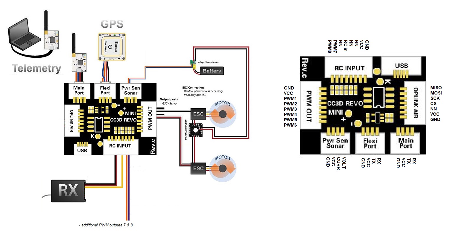 1pcs CC3D Openpilot Open Source Flight Controller 32Bit STM32F103CBT6 MPU6000