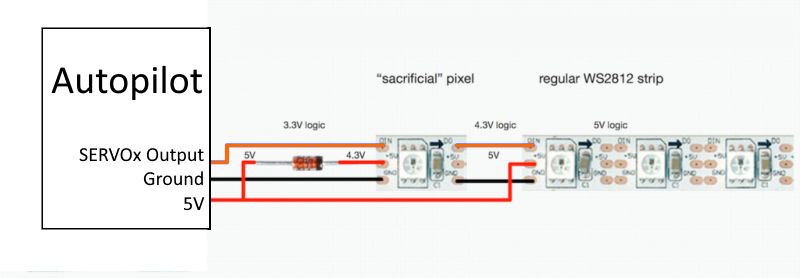 High density neopixel 8 светодиодов схема подключения