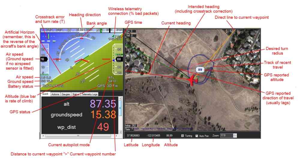 Flight Data Screen Overview Mission Planner documentation