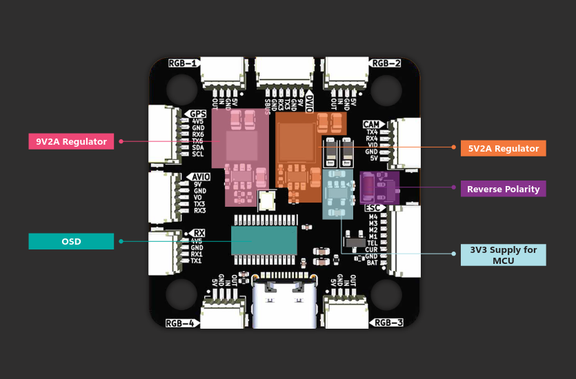 ../_images/BOTWINGF405_Layout_bottom_2.png