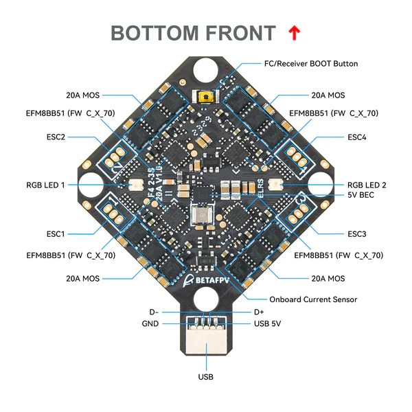 ../_images/betafpvf405-AIO-bottom.png