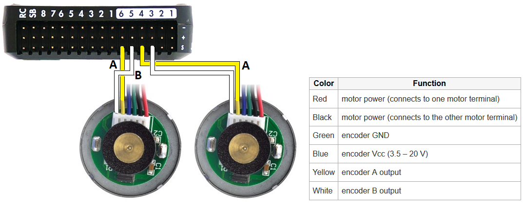 Распиновка энкодера Motor and Servo Connections - Rover documentation