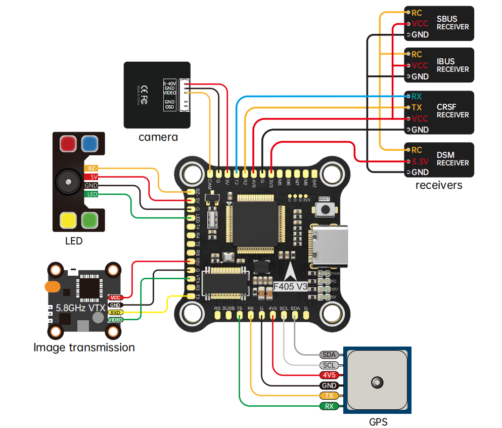 ../_images/brotherhobbyf405v3_top.png